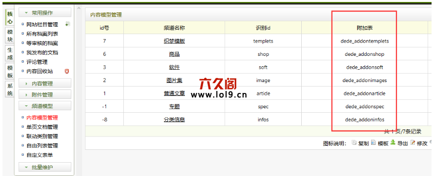 dede_addoninfos 是你的附加表名，如果你是其他模型记得改成你的