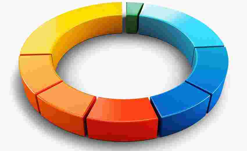 PHP优化数据库查询对网站生命周期有何影响
