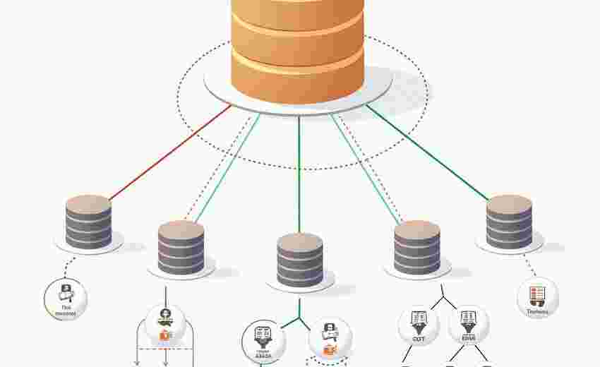 如何通过数据库分表技术提升大型网站性能