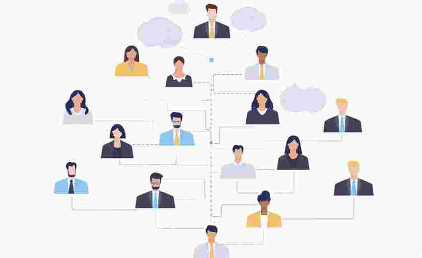 使用腾讯云子账户实现多团队协作建站的步骤解析 使用腾讯云子账户实现多团队协作建站的步骤解析