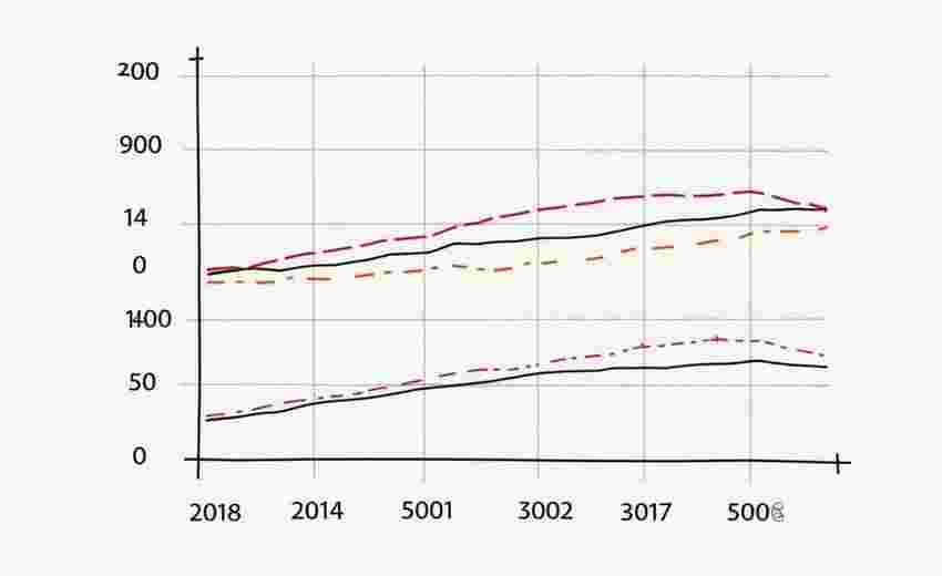 SEO优化中PHP处理一对多数据对URL结构有何影响