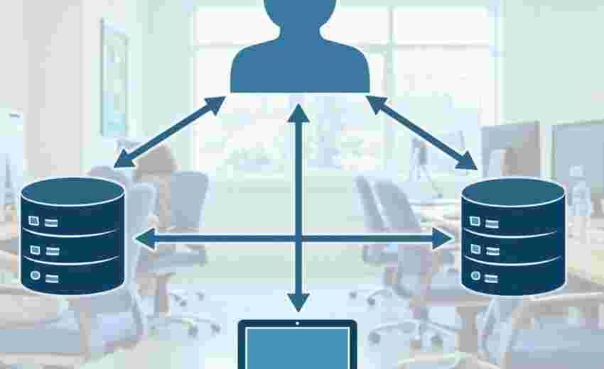 多站点用户登录状态如何通过数据库同步实现