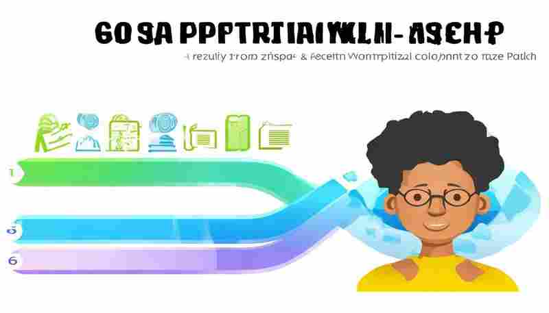 SEO优化设计的职业发展路径