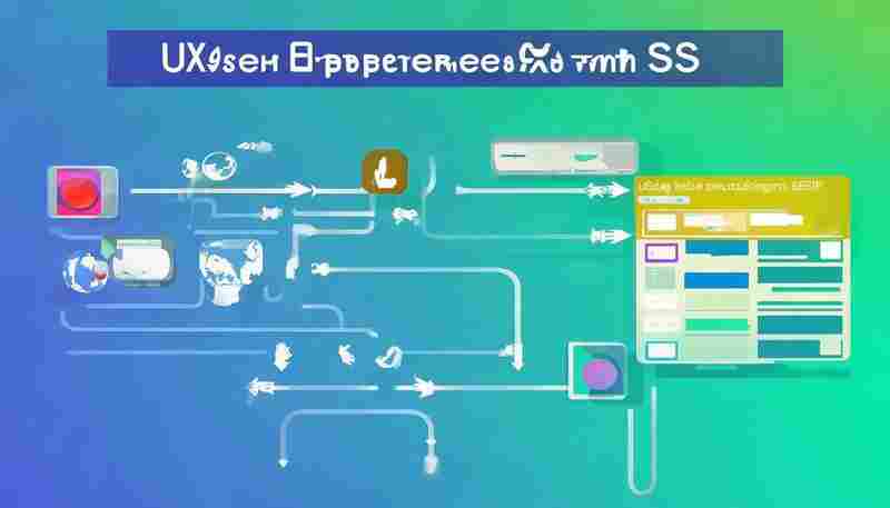 用户体验与互动对SEO的影响是什么？