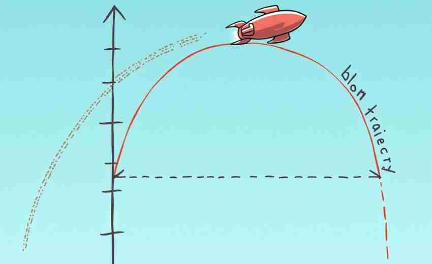 SEO案例研究:快照更新后的页面加载速度与排名关系 SEO案例研究:快照更新后的页面加载速度与排名关系