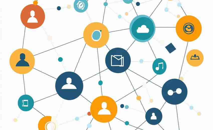 基于SEO技术的社交分享流量价值评估方法论